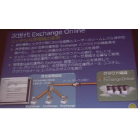 【Tech・Ed 2010：動画】次世代のMicrosoft Online Serviceはどう変わるか？ 画像