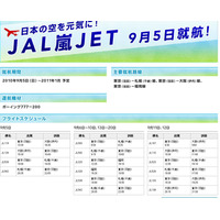 JAL、特別塗装機「JAL嵐JET」を国内線に！5日から就航開始!! 画像