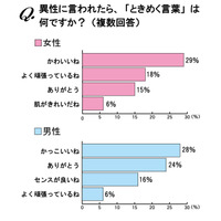 化粧水の正しい使い方とは？肌への浸透度をあげるために効果的な「手のひらパック」 画像