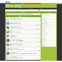 ベクター、Androidアプリマーケット「AndroApp」をプレオープン 画像
