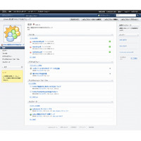 日本IBM、コミュニティ機能を強化した企業向けクラウドサービス最新版「LotusLive 1.3」提供開始 画像
