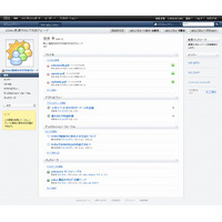 日本IBM、コミュニティ機能を強化した企業向けクラウドサービス最新版「LotusLive 1.3」提供開始 画像