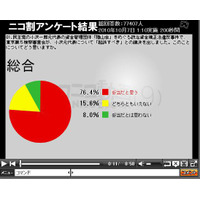 小沢一郎氏起訴議決についてどう思う？　ニコ動ユーザーのリアルな回答 画像