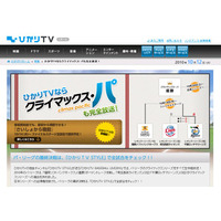 「ひかりTV」がパ・リーグCSファイナルステージを「さいしょから機能」で 画像