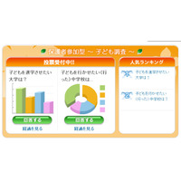 保護者や教育関係者に向けたニュースサイト「リセマム」オープン！……教育クラウドやデジタル教科書、受験情報など 画像