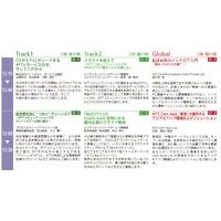 「NTT Communications Forum 2010」が開催……クラウドサービスや映像が移動するデジタルサイネージなどを展示 画像