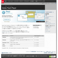 Adobe Flash Playerに脆弱性、「10.1.102.64」へのバージョンアップを 画像