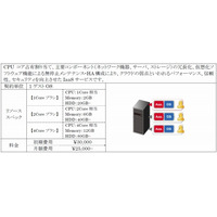 ビットアイル、次世代クラウドサービス“サーバオンデマンドNEXT”を発表 画像