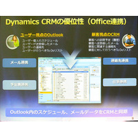 マイクロソフト、初のクラウド型統合顧客管理「Dynamics CRM Online」を来年1月に日本投入 画像