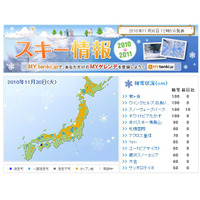 一部滑走可の場所も……スキーシーズン到来でtenki.jpが「スキー情報」 画像