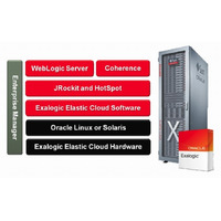 オラクル、SPARC Solarisを搭載した「Oracle Exalogic Elastic Cloud」システムを発表 画像