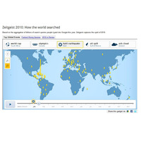 米グーグル、世界の2010年急上昇検索ランキング 画像