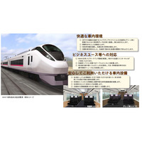 JR東日本、常磐線特急にWiMAXを導入 画像