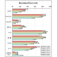 今年のM-1で優勝すると思うコンビ、1位となったのはやっぱり彼ら 画像