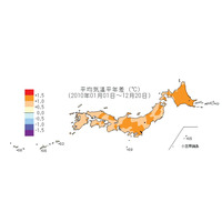 2010年夏の平均気温は過去113年間で最高……気象庁速報 画像