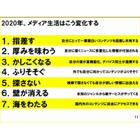 ハンバーガーショップが本屋に？サイネージから蒲焼きの匂い？……博報堂DYmp、2020年の未来予測を発表 画像