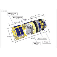 宇宙ステーション補給機「こうのとり」がまもなく打ち上げ……13：30からライブ配信も 画像