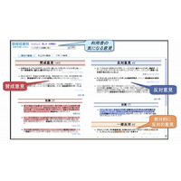NECと東北大・奈良先端大・横浜国大、ネット情報の信頼性判断を支援する技術を開発 画像