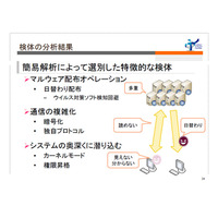 PC遠隔操作ウィルス、ボットのこれまでと最新動向まとめ（後編） 画像