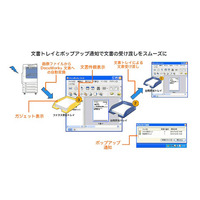 富士ゼロックス、業務フローを視覚化する「DocuWorks 7.2」を発売 画像