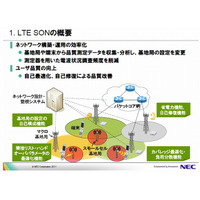NEC、通信範囲の異なるLTE基地局のネットワークを自己最適化する技術を開発 画像