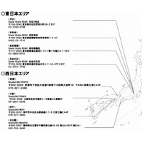 NTT東西とヤマハ、離れた場所でスタジオセッション可能な環境を提供開始 画像