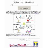 【地震】Amazon Web Servicesを活用して災害復興支援……ユーザーグループが活動中 画像