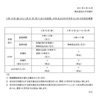 【地震】みずほ銀行、最大1,256億円の給与振込み遅延が発生 画像