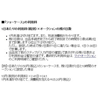 【地震】Yahoo！オークション、出品で1日100円支援できる「義援金ショーケース」開設 画像