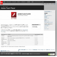 アドビ、Flash Player／Reader／Acrobatに脆弱性……最新版へのアップデートを 画像
