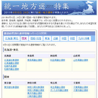 明日知事選などが告示、Yahoo!が「統一地方選2011特集」を開設 画像