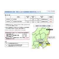 【地震】“成田空港における放射線情報”の計測点を、空港内へ移動 画像