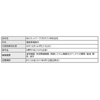 NEC、通信機器生産系の子会社3社を統合……福島に新会社「NECネットワークプロダクツ」設立 画像