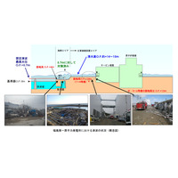 【地震】大震災の津波高、福島第一原発では最大15m……原子力・安全保安院発表 画像