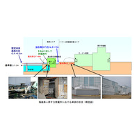 【地震】福島第二原発で発火……現在は消火、けが人はなし 画像