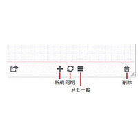 ジャストシステム、「ATOK Pad」にEvernoteを使った“同期機能”を新搭載 画像