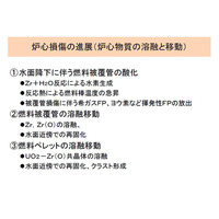 【地震】1～3号炉、燃料ペレット溶融と推測……原子力安全・保安院 画像