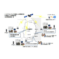 【地震】超高速インターネット衛星「きずな」、災害対策支援で活躍 画像