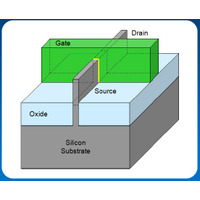 米Intel、3次元トランジスタ技術の量産を年内に開始……22nmの「Ivy Bridge」に採用 画像