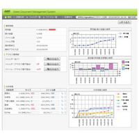 ジャストシステム、ファイルサーバ可視化・文書管理システム新版「GDMS 2.0」発表 画像