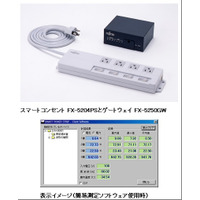 富士通SSL、個人向け「電力消費量見える化ソフト」無償提供開始…スマートコンセントを管理 画像