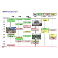 【地震】東京電力、海水注入は中断していなかった……先週の発表から一転 画像