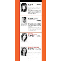 NHK大河「平清盛」の女性キャスト発表！深田恭子、武井咲ら錚々たる顔ぶれ 画像