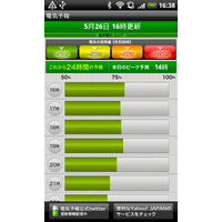 Yahoo! JAPAN、「電気予報」のアプリとモバイル・スマホ版を公開 画像