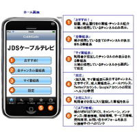 JDS、全国CATV局の番組表やお勧めをチェックできるiPhone/iPadアプリ「CableGate」公開 画像