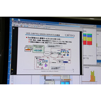 【Interop Tokyo 2011（Vol.16）】BEMS不要、既存ビルにも適用できる節電グリーンサービス……ユビテック 画像