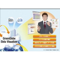 NEC、環境情報マネジメントを強化……クラウドサービス「GreenGlobe Data Visualizer」等を新提供 画像