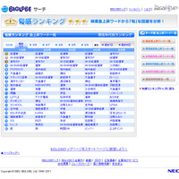 母親世代も注目!?　検索ランキングで振り返るAKB総選挙 画像