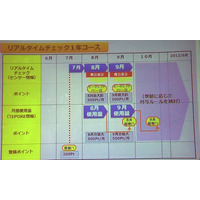 KDDI、auポイント連携で家庭の節電を促す「KDDI 節電ひろば」を開始 画像