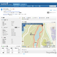 高機能ランニングウォッチでトレーニングに挑戦 …GARMIN ForeAthlete410 画像